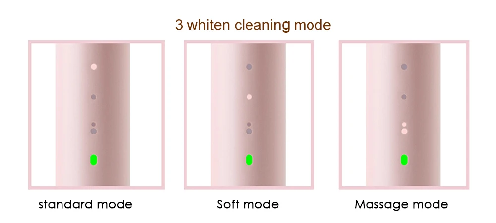 Description Picture 5 of itemSOOCAS Sonic Electric Toothbrush Adult Ultrasonic Automatic Toothbrush USB Rechargeable Charge Base Waterproof Tooth Brush