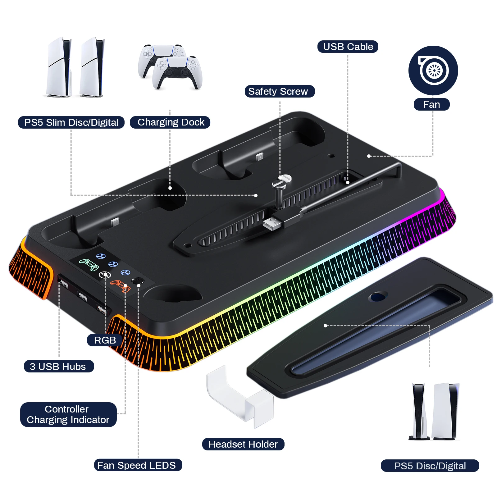STORM WYRM PS5 Pro/PS5 Slim/PS5용 다기능 충전 스탠드(듀얼 충전 도크, 냉각 팬 및 LED 조명 YH66S 포함)
