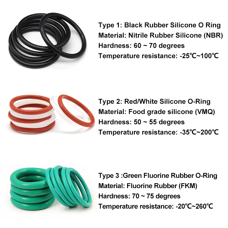 10pcs CS 5.0mm OD 16  100 mm 녹색 FKM 불소 고무 O 링 씰링 가스켓 절연 오일 고온 저항 녹색