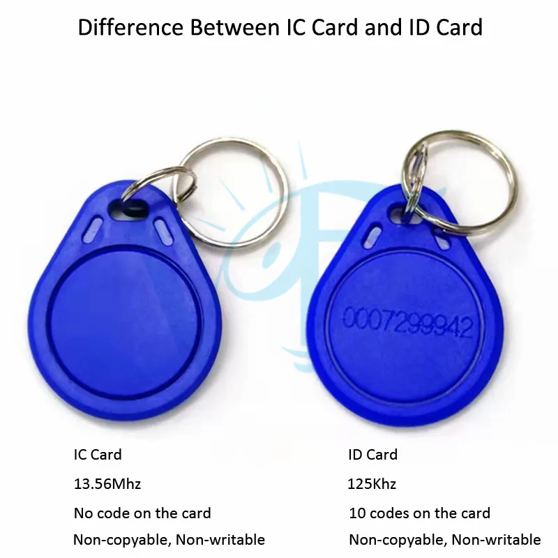 13.56MHz IC M1 Keyfobs Tags Access Control Key Finder Card Token Attendance Management Keychain Non-copy Fast Unlock 20PCS/Lot