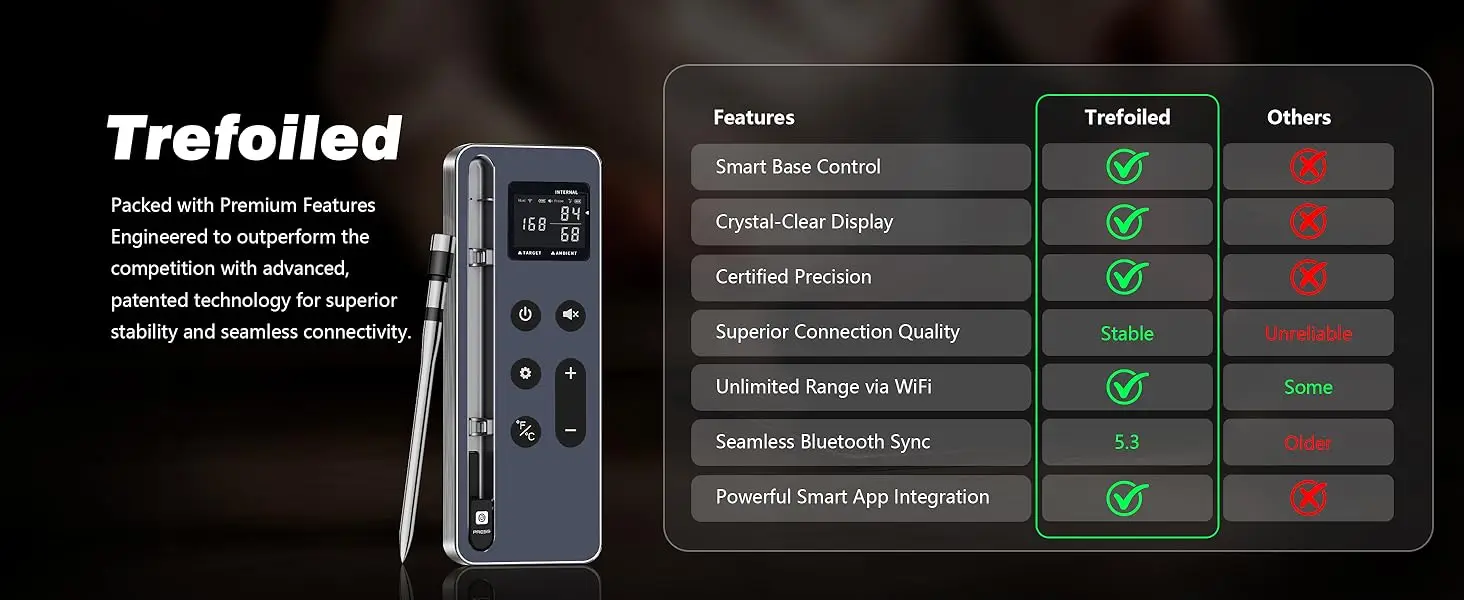 meat thermometer