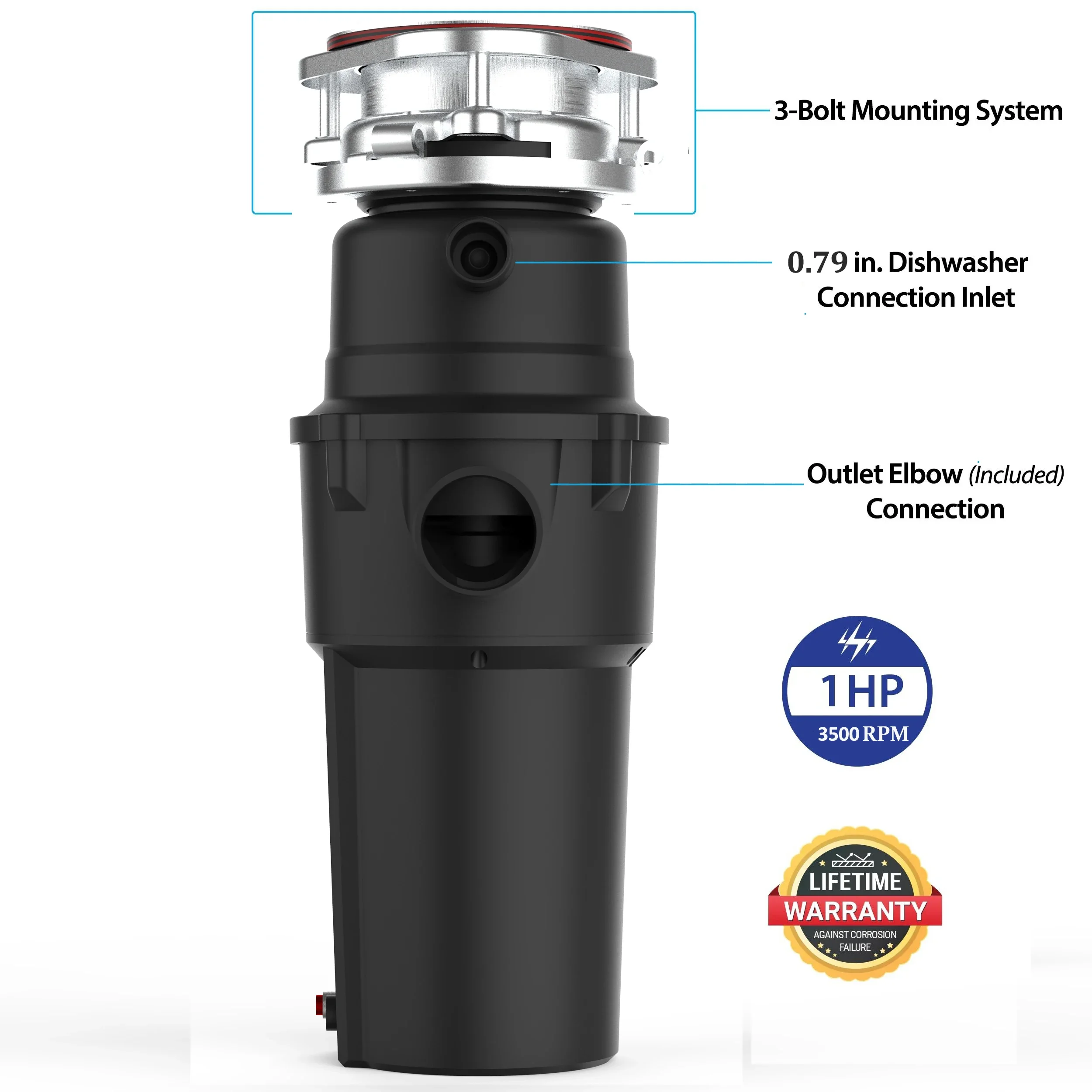 kitchen sink waste machine Garbage Disposal Food Waste Disposers kitchen waste disposal 3