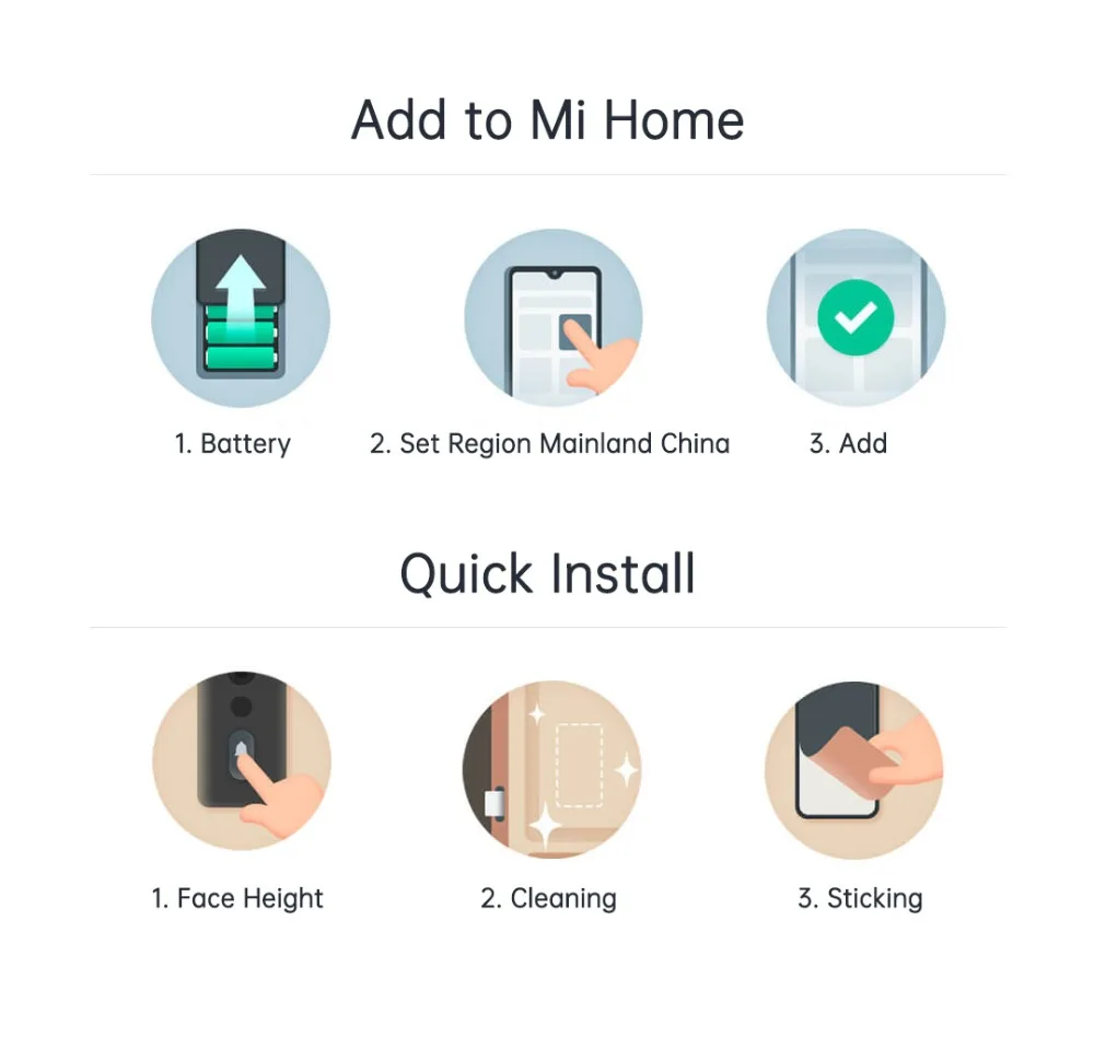 For Mijia Video Doorbell 2 wifi doorbell Ai Smart Doorman Human Detect 3Day Clou