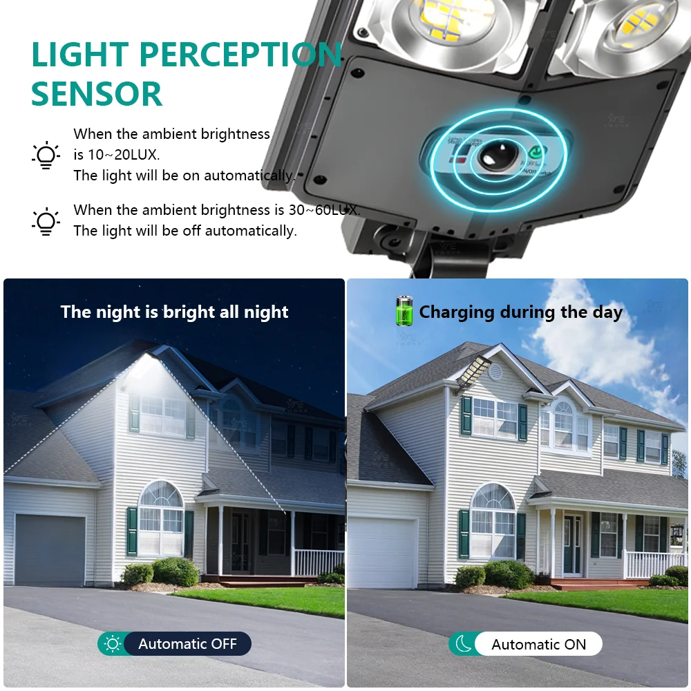 High-Efficiency Monocrystalline Solar Outdoor Waterproof Wireless Wall Lamp with 3 Lighting Modes