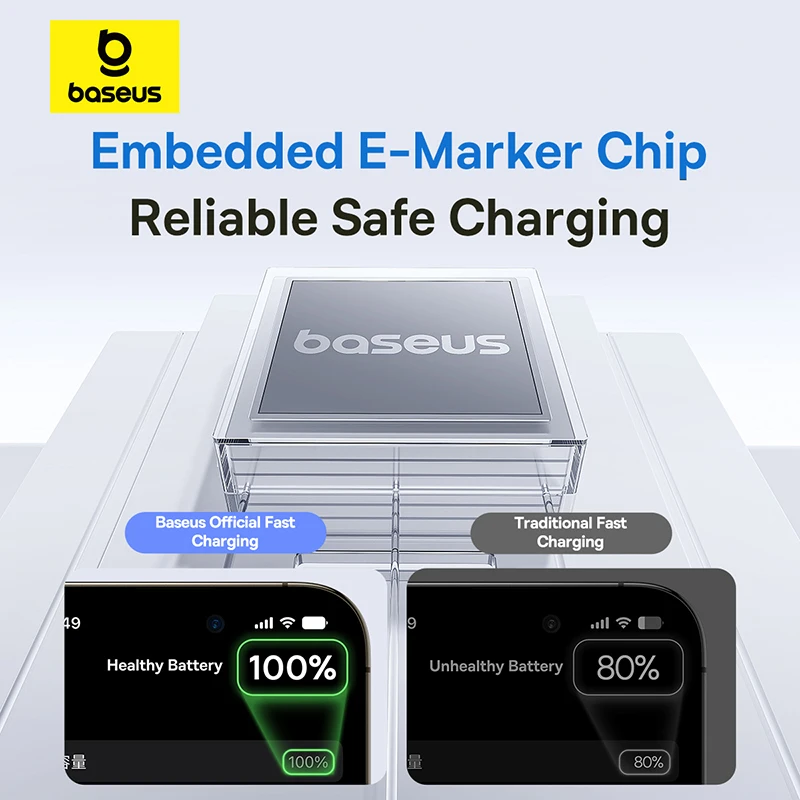 Baseus 100W USB C Cable LED Display For iPhone 17 16 15 Pro Max USB Type C Cable for Macbook pro Fast Charge Wire for Xiaomi