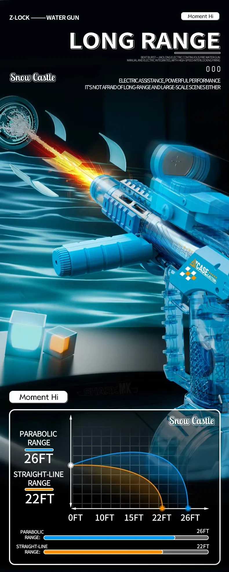 Elektrische Wasserpistole Mit Flammensimulation Und Sensor_voghion.com