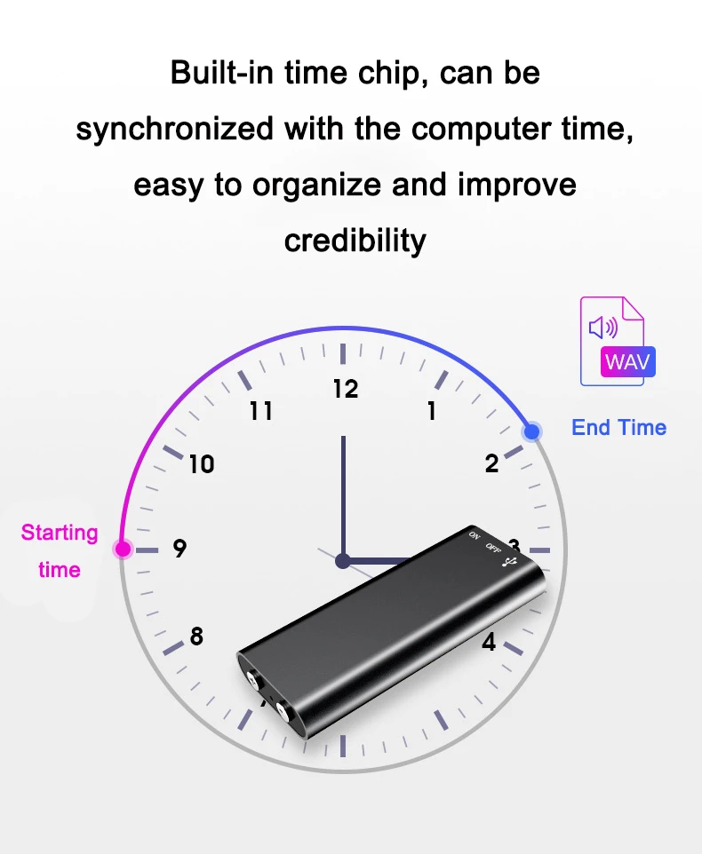 Primjer korištenja diktafona
