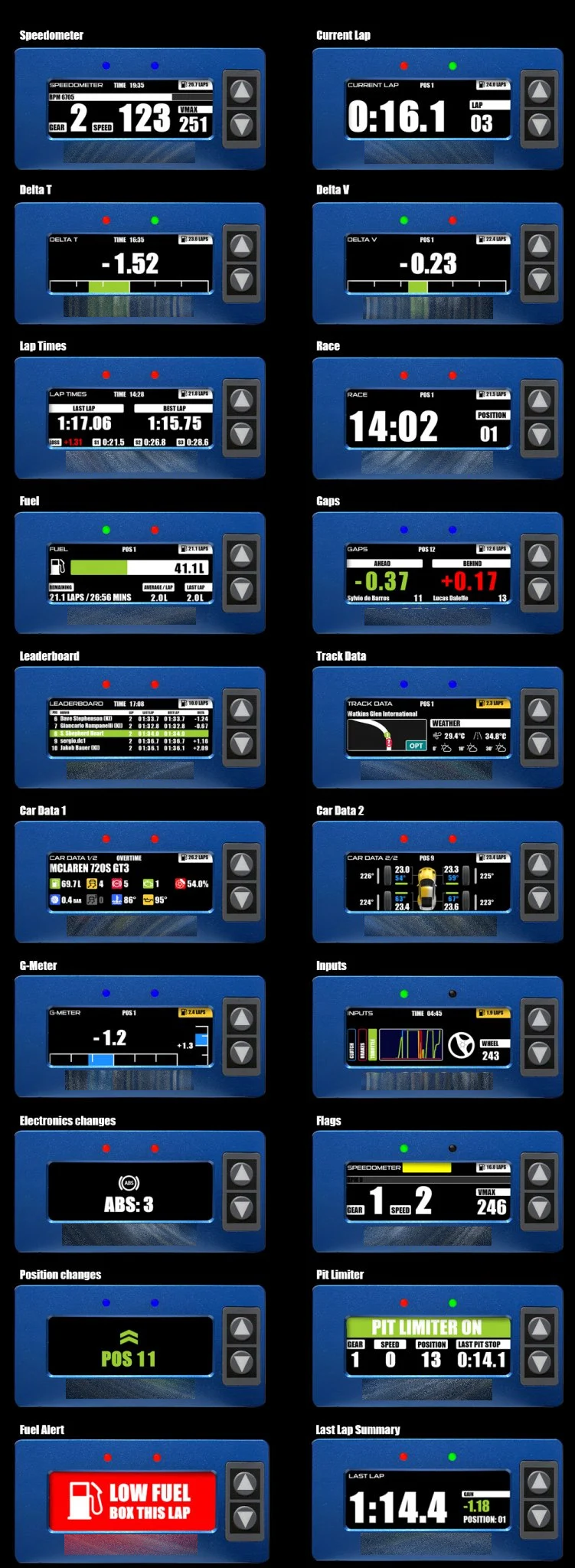 Simcore DS1Z1 Racing ダッシュボード SIMHUB対応モデル DS1-S USB 4.3