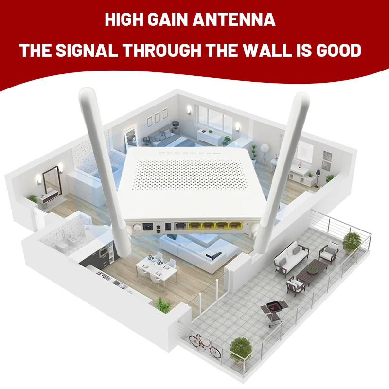 WiFi router 1GE+3EF gigabit optical modem English software firmware same functionality as HG8546M GPON/EPON/XPON