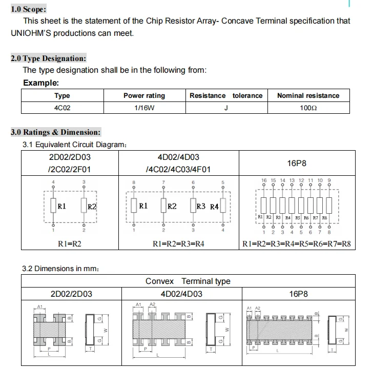 0603 Stück 1% 49,9*4 Netzwerk widerstand 1/16w 10 20 22 30 33 36 39 47 51 56 68 75 82 1k 10k 51k k 1m Ohm – Detail 2