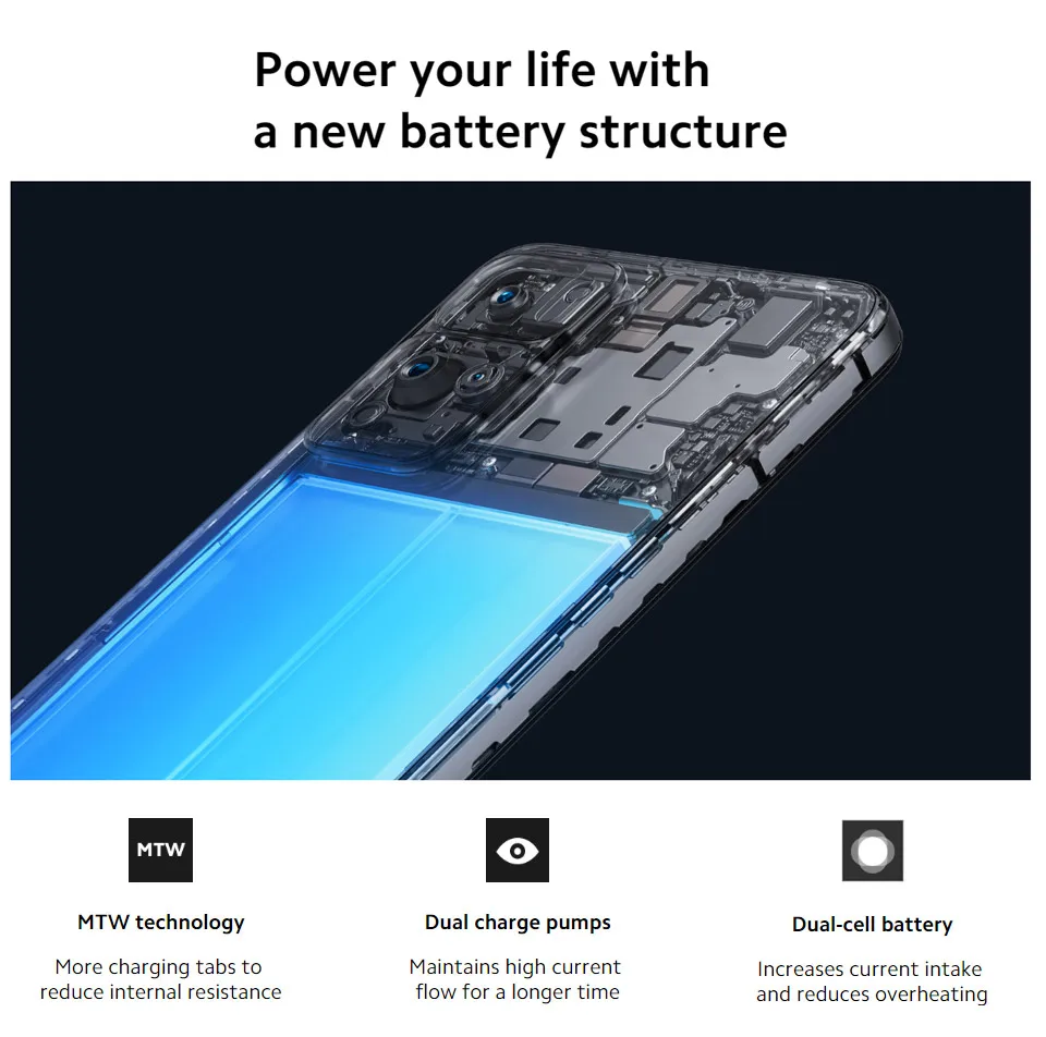 Глобальная версия смартфона Xiaomi Redmi Note 11 Pro + 5G Plus 120W ...