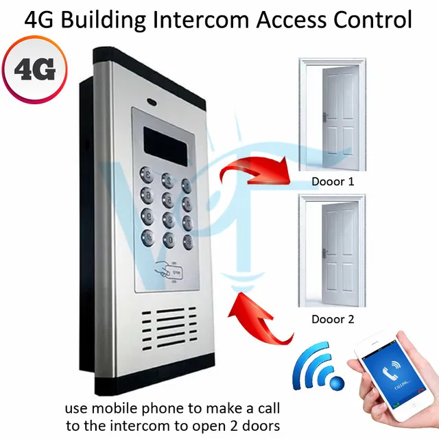 4G GSM Wireless Audio Non-visual Apartment Intercom Door Opener Auto Gate Entry Access Control System Metal Rainproof Cover 2