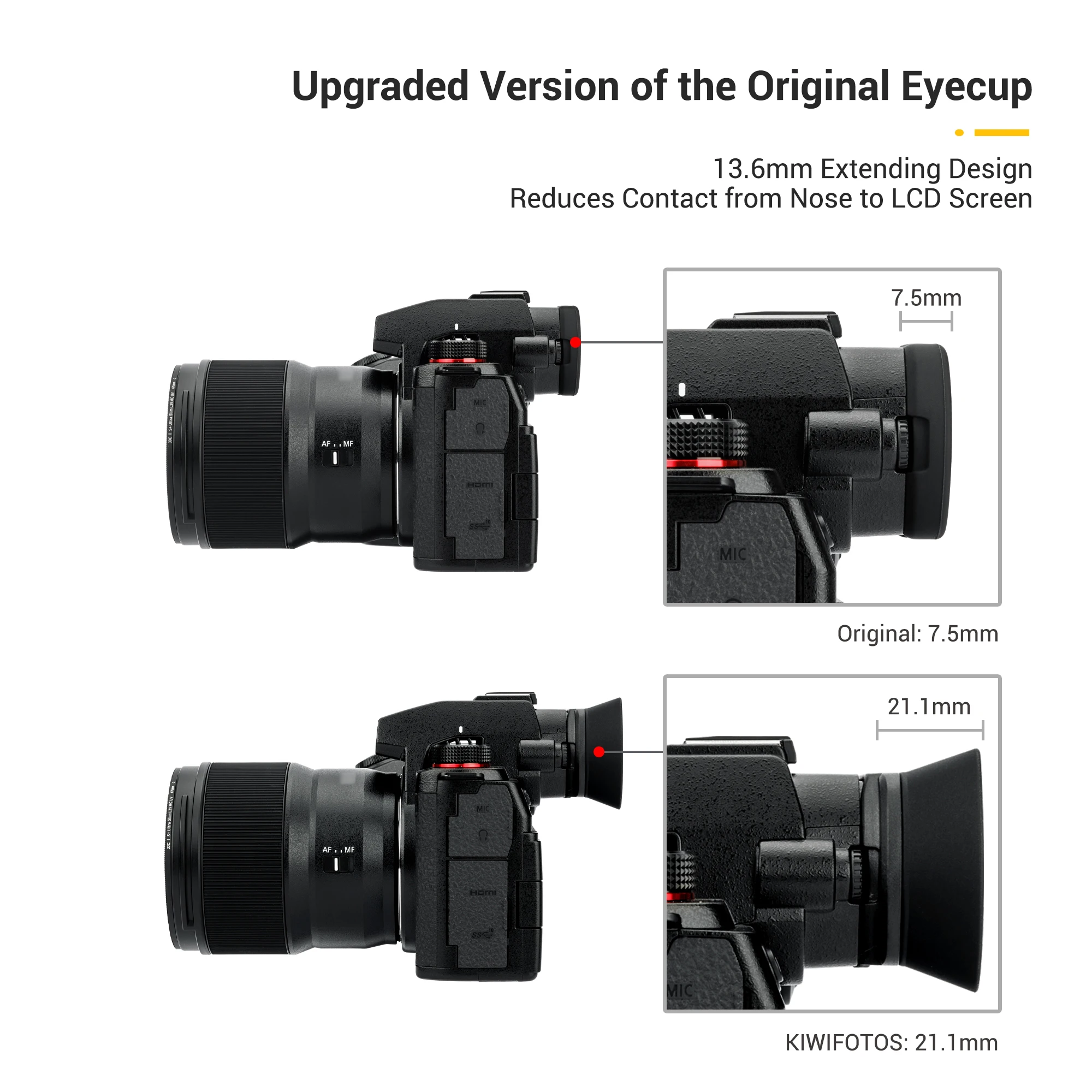 Description Picture 3 of itemKIWI Soft Eyecup Eyepiece Viewfinder Eye Cup for Panasonic Lumix S5/S5 II / S5 IIX Eyecup Camera Extended Eyeshade Protector