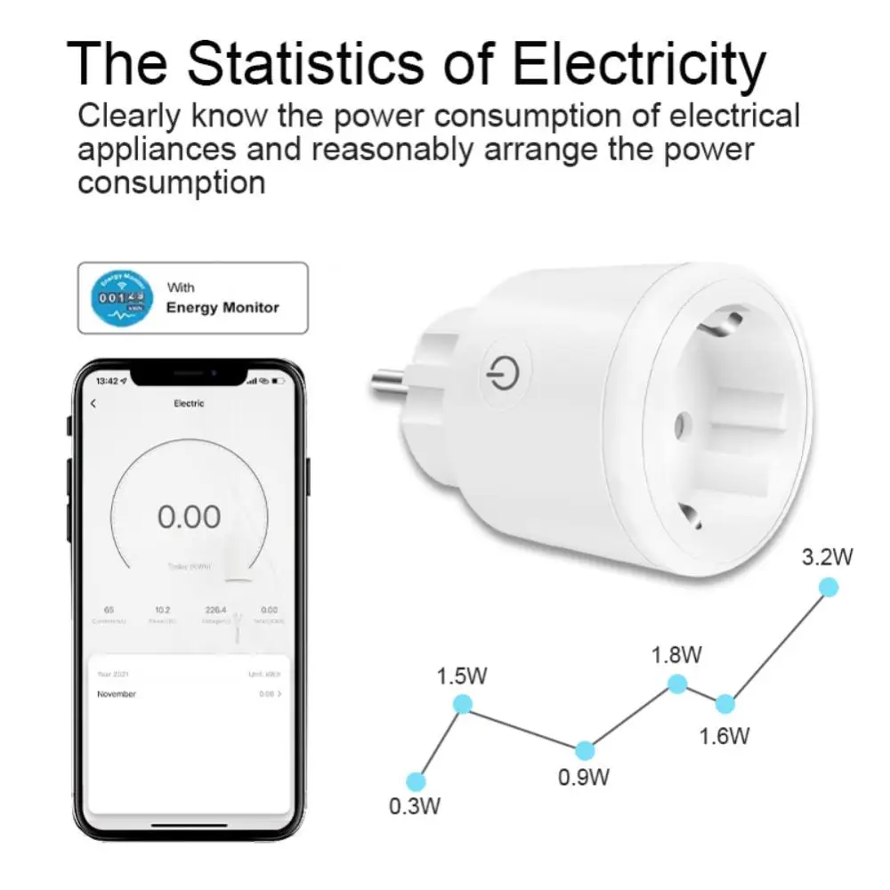  Ʈ  EU ÷     ,  Ÿ̸ ÷, Ʈ   , ˷   , 16A, 3500W