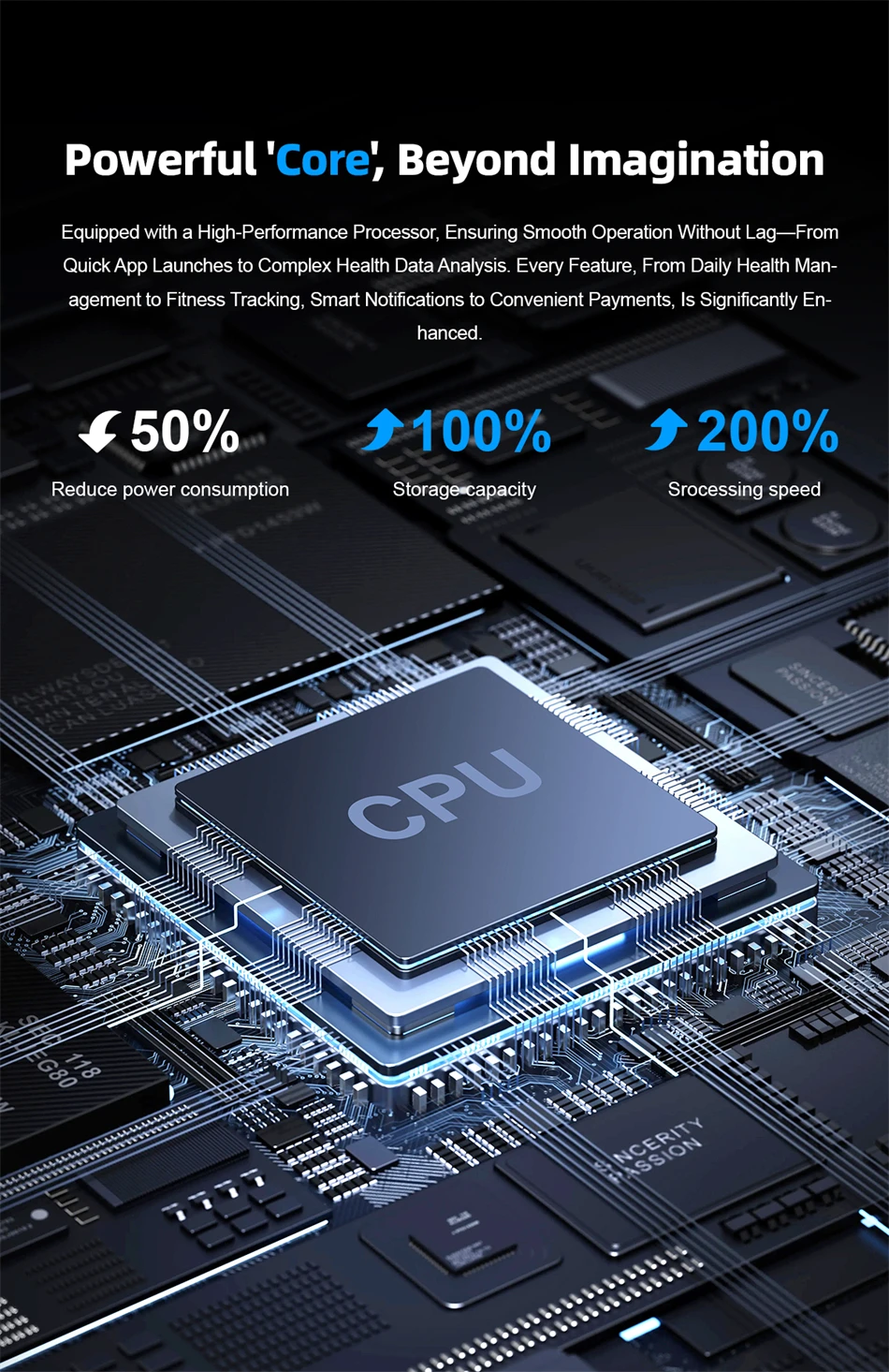 New For Xiaomi Ultra Thin Smart Watch Men 1.96" AMOLED 70+Sports Mode Health Monitor Bluetooth call Waterproof Smart Watch Woman