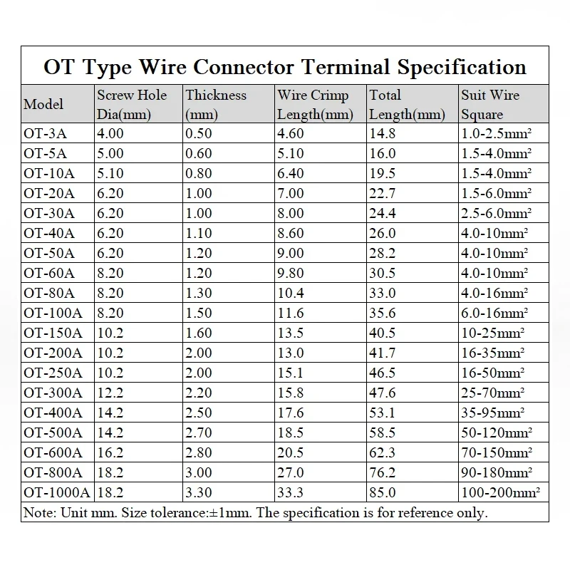 Terminal Connector Terminals OT 3/5/10/20/30/40/50/60/100A Splice Wire Dia Bare Copper Nose O Shape Crimp Naked Battery Cable Connector Open Lug