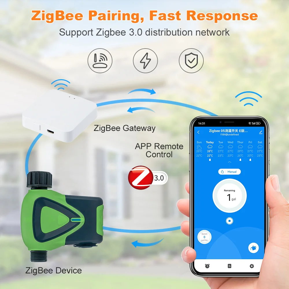 스마트 홈 Tuya Zigbee 스마트 스프링클러 급수 타이머, 자동 관개 컨트롤러 시스템, Alexa Google Assistant와 함께 작동