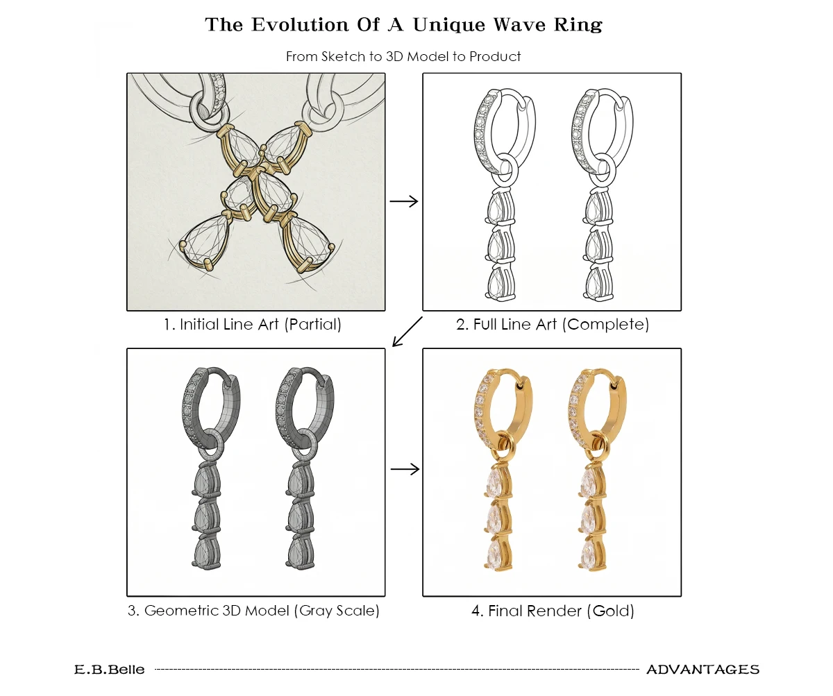 E.B.belle Minimalistische Wassertropfen CZ Creolen Edelstahl 18k Vergoldet Damen-Ohrringe Hochwertige Schmuck-Ohrringe – Detail 9