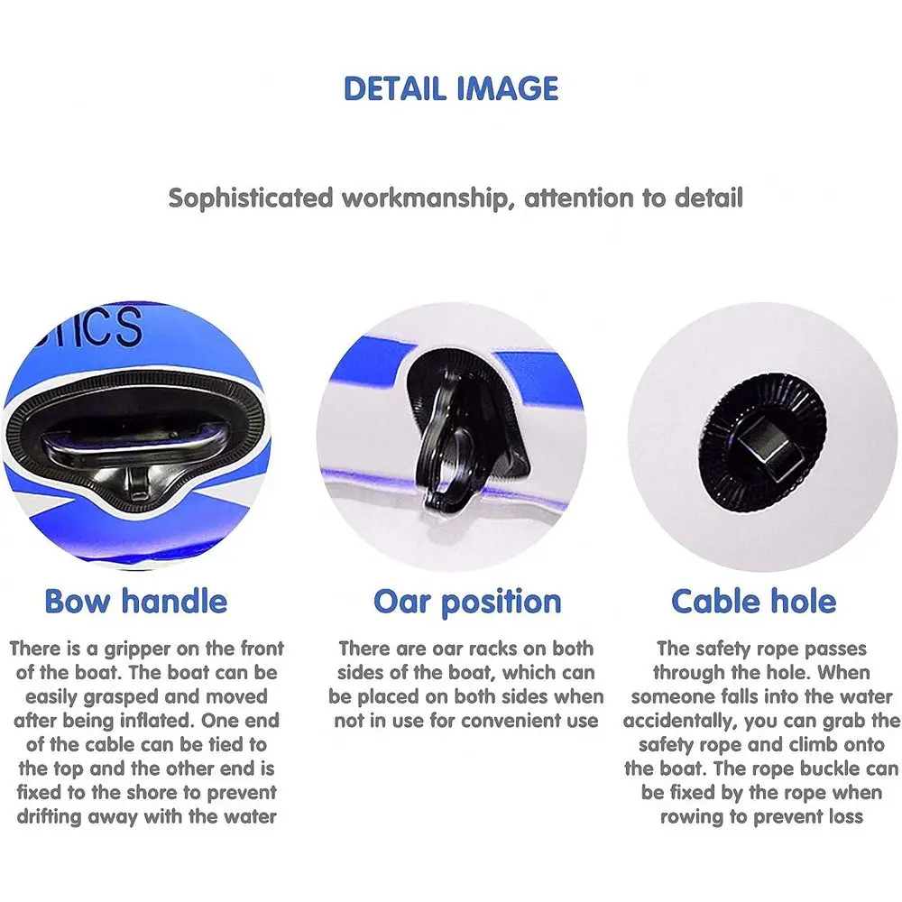 description