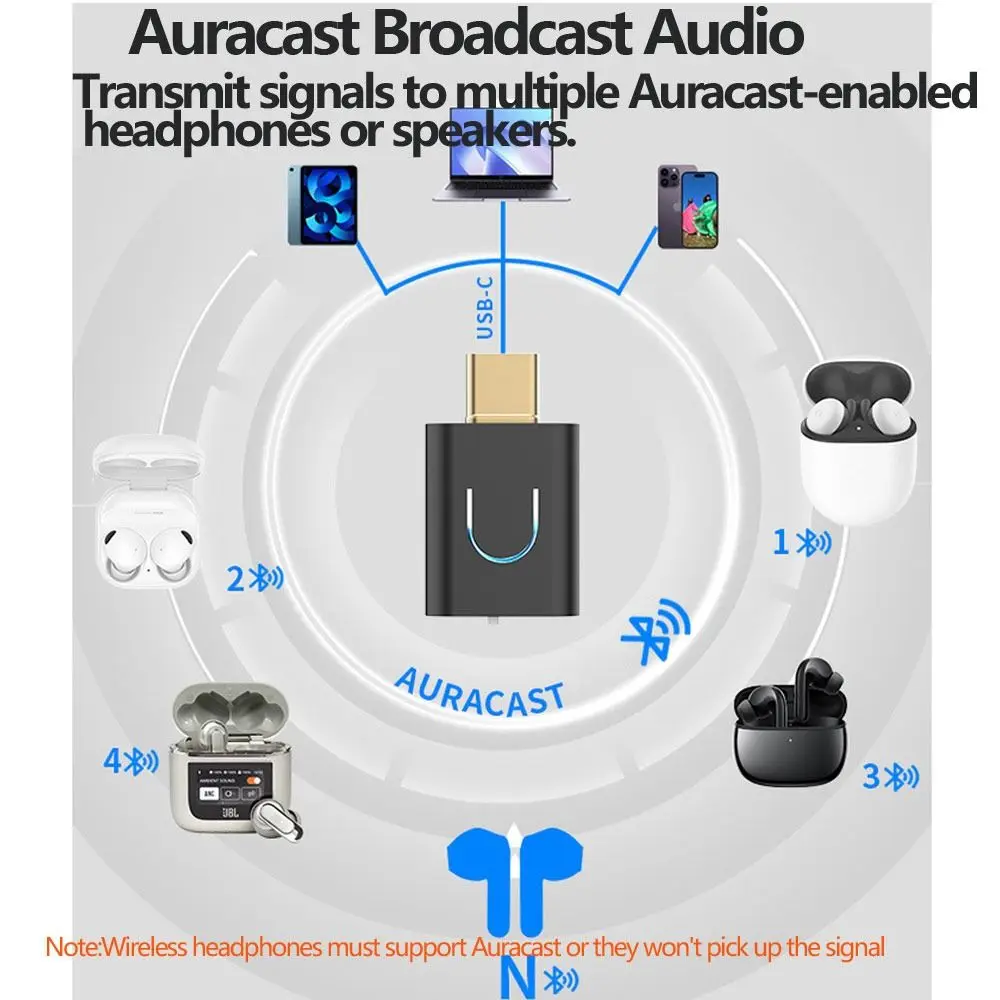 Auracast 블루투스 5.4 오디오 송신기 aptX-LL/HD 저지연 타입-C 무선 스테레오 어댑터 LC3 LE 오디오 송신기