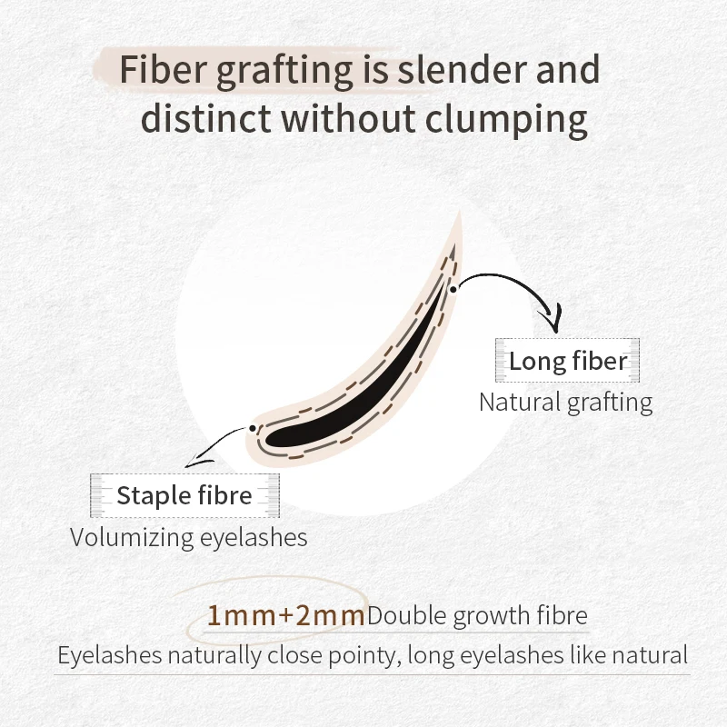 3D Enhancing Lash & Mascara Primer Infused With Micro-fibers Boosts Mascara Volume, Length & Curl Long-Stay Zero Clumps_voghion.com