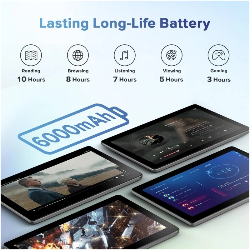 10.1인치 4GB RAM 64GB ROM 안드로이드 12 태블릿 PC CPU UNISOC SC9863A 프로세서, 옥타코어 Cortex-A53 타입-C 배터리 8000mAh