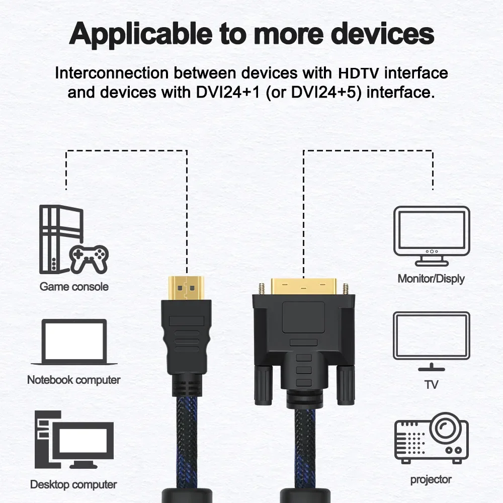 HDMI to DVI 24+1 Adapter Cable 4K Bi-direction Converter for HDTV DVD Projector PS5 4 3 TVBOX