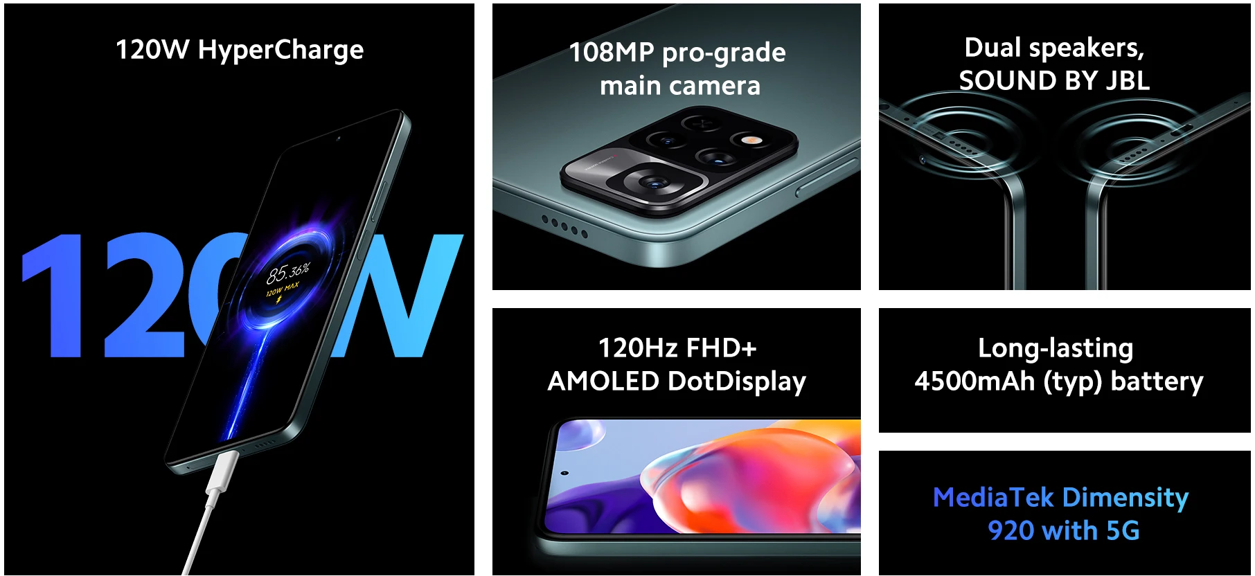 xiaomi-redmi-note- 120W hyper charge- 108MP pro grade main camera