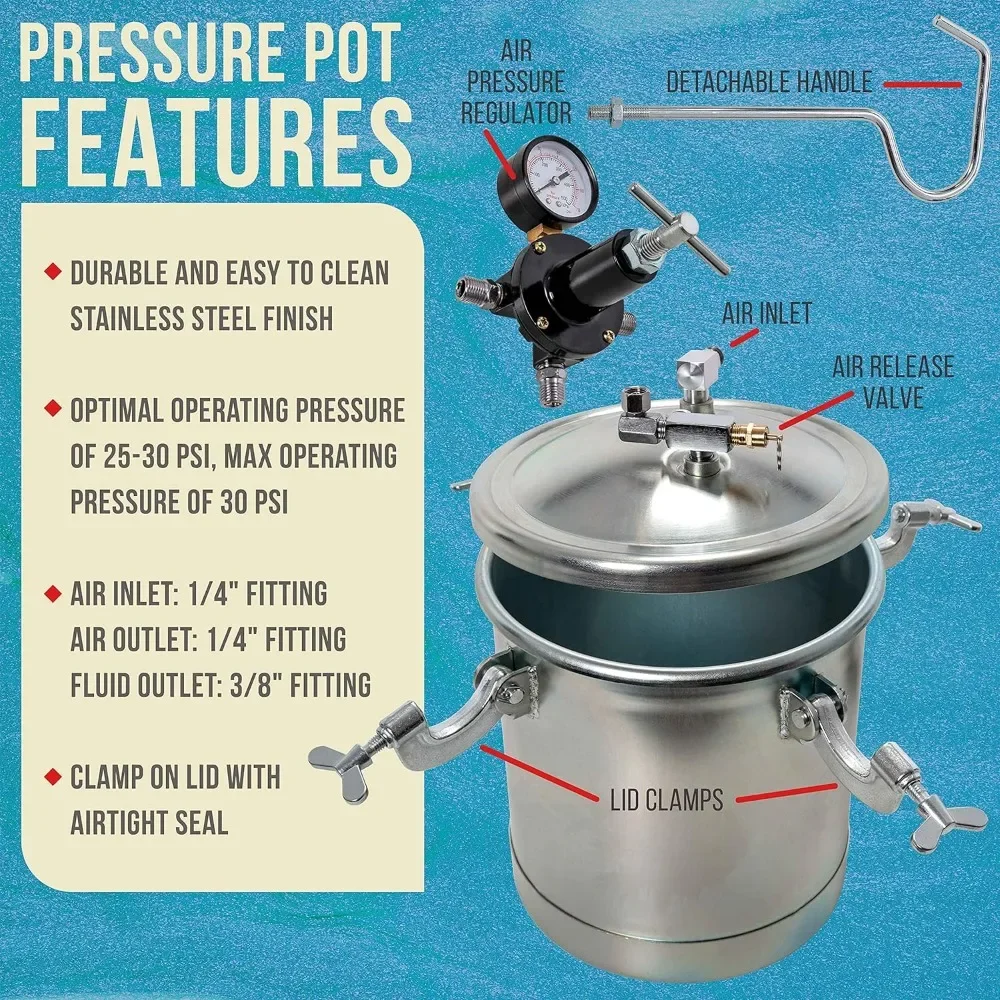 Pressure Tank Paint Spray Gun with 1.5 Mm Nozzle 2-1/2 Gal. Pressure Pot & Spray Gun with Hoses