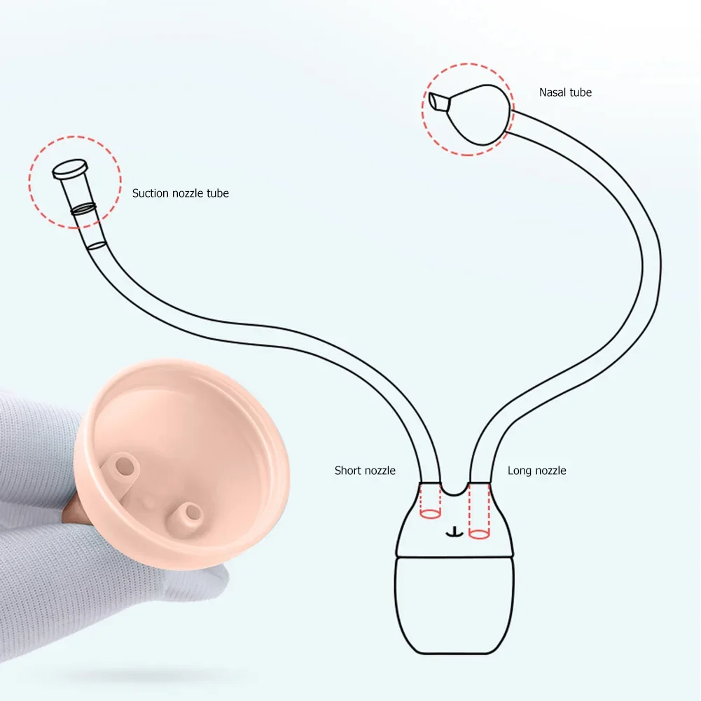 Nasal Aspirator Baby Nose Cleaner Washable Sucker Tool Children Mouth Newborn Health Care Protection Suction Catheter Type