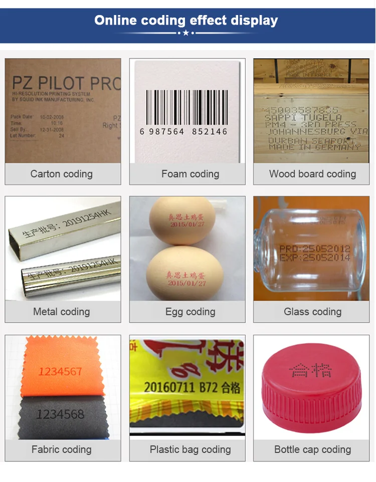 P30 12.7mm/25.4mm Inkjet Printer with Conveyor Belt 4.3inch Touchable Screen QR