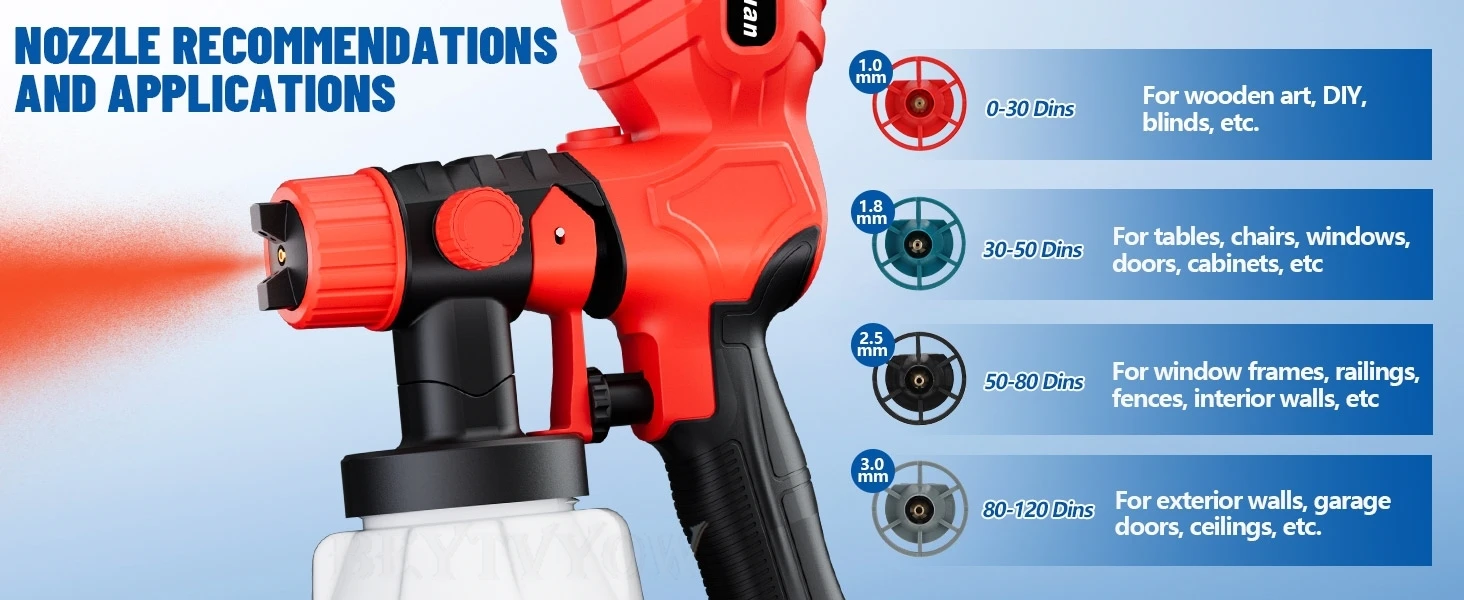 Cordless Paint Sprayer for Milwaukee M18 18V Battery 1200ML 42000rpm High-Qualit