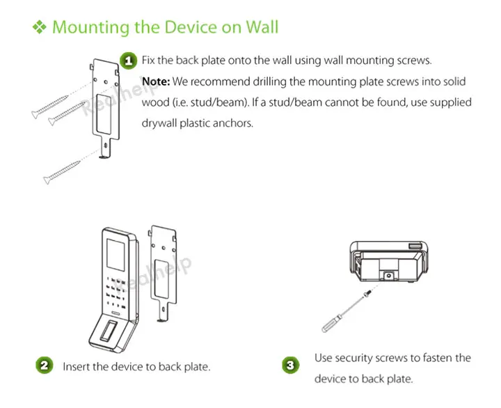 Zadní panel s připojovacími porty terminálu