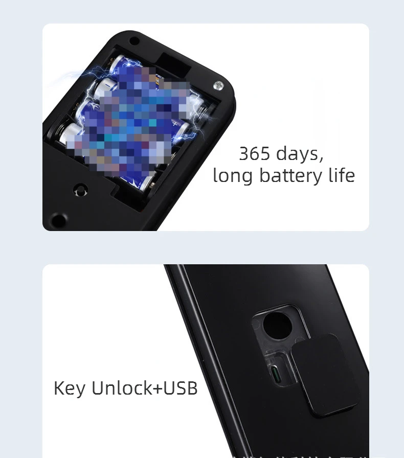 Never Compromise on Your Homes Security Again