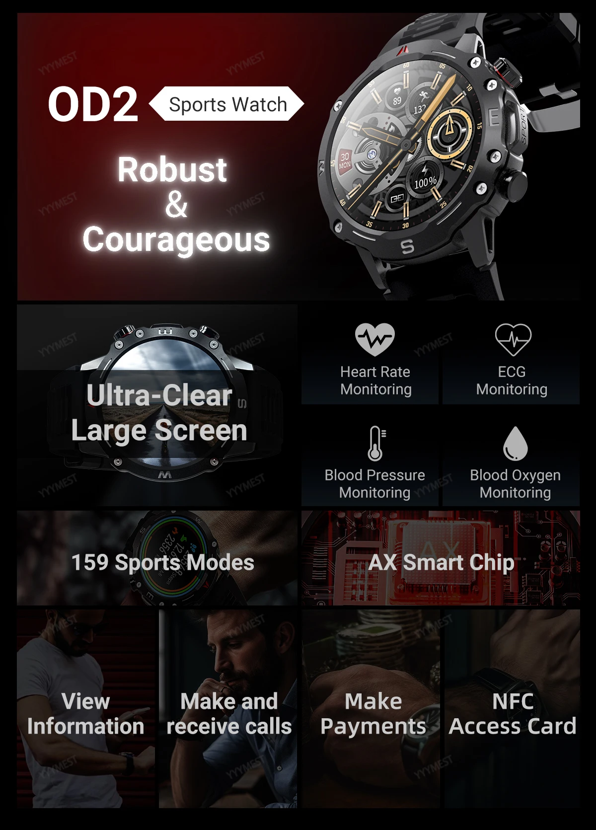  Ʈ ġ ħ GPS Ʈ Ʈ, NFC  AI  ýƮ, 159  , 1.5 ġ ߿ 庥ó Ʈġ