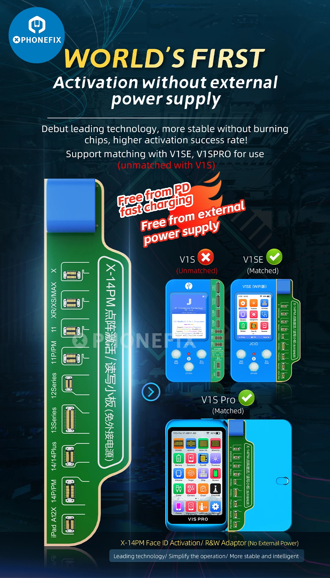 IPhone用Wifi電話修理プログラマー,顔識別,True Toneバッテリー