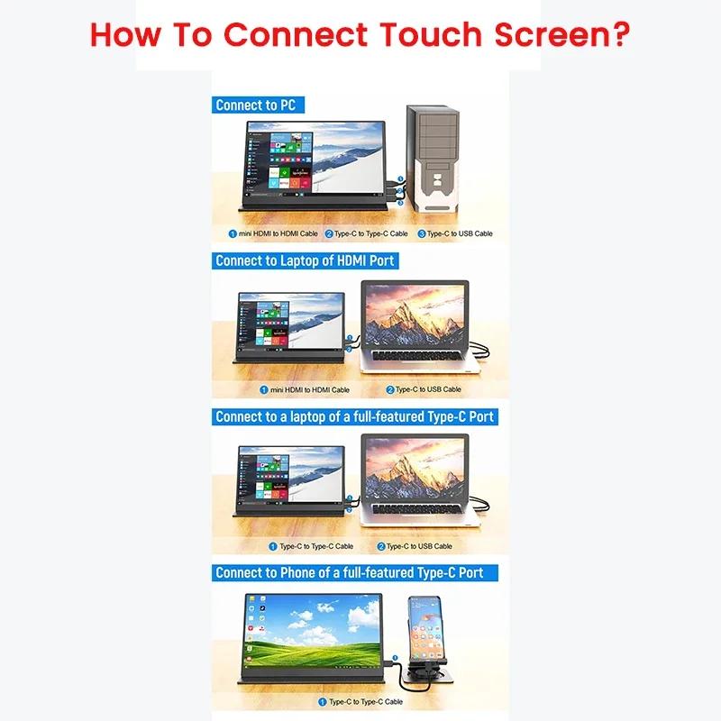 16 Inch 4K Touchscreen Portable Monitor 100%DCI-P3 500Nit 16:10 HDR 1MS FreeSync IPS Screen Game Display For PC XBox PS5 Switch