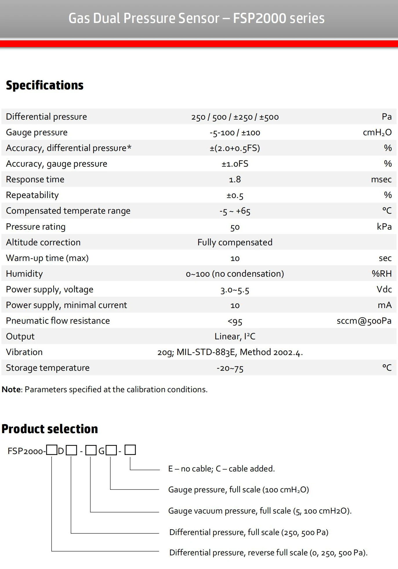 FSP2000 Massengas-Durchflussmesser mit digitalen Dual-Differenzdrucksensoren mit Piezo- und Thermosensorik – Detail 6
