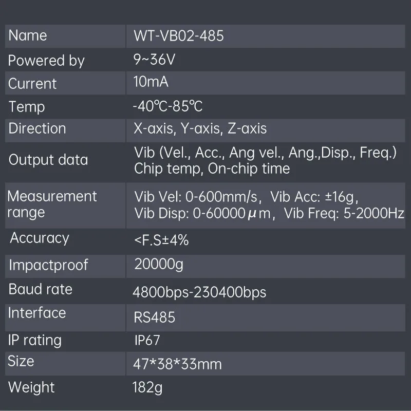 WitMotion WTVB02-485 모터 펌프 진동 모니터링을 위한 3축 진동 변위+속도+진폭 IP68 방수 센서