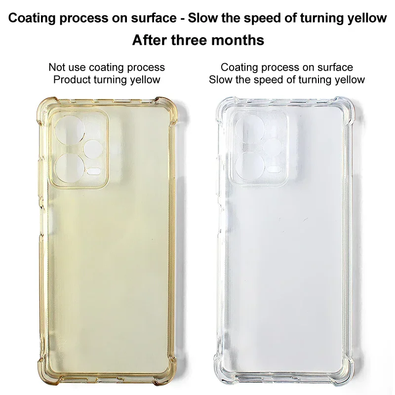 IMAK 360° Protective Crystal Soft Back Case