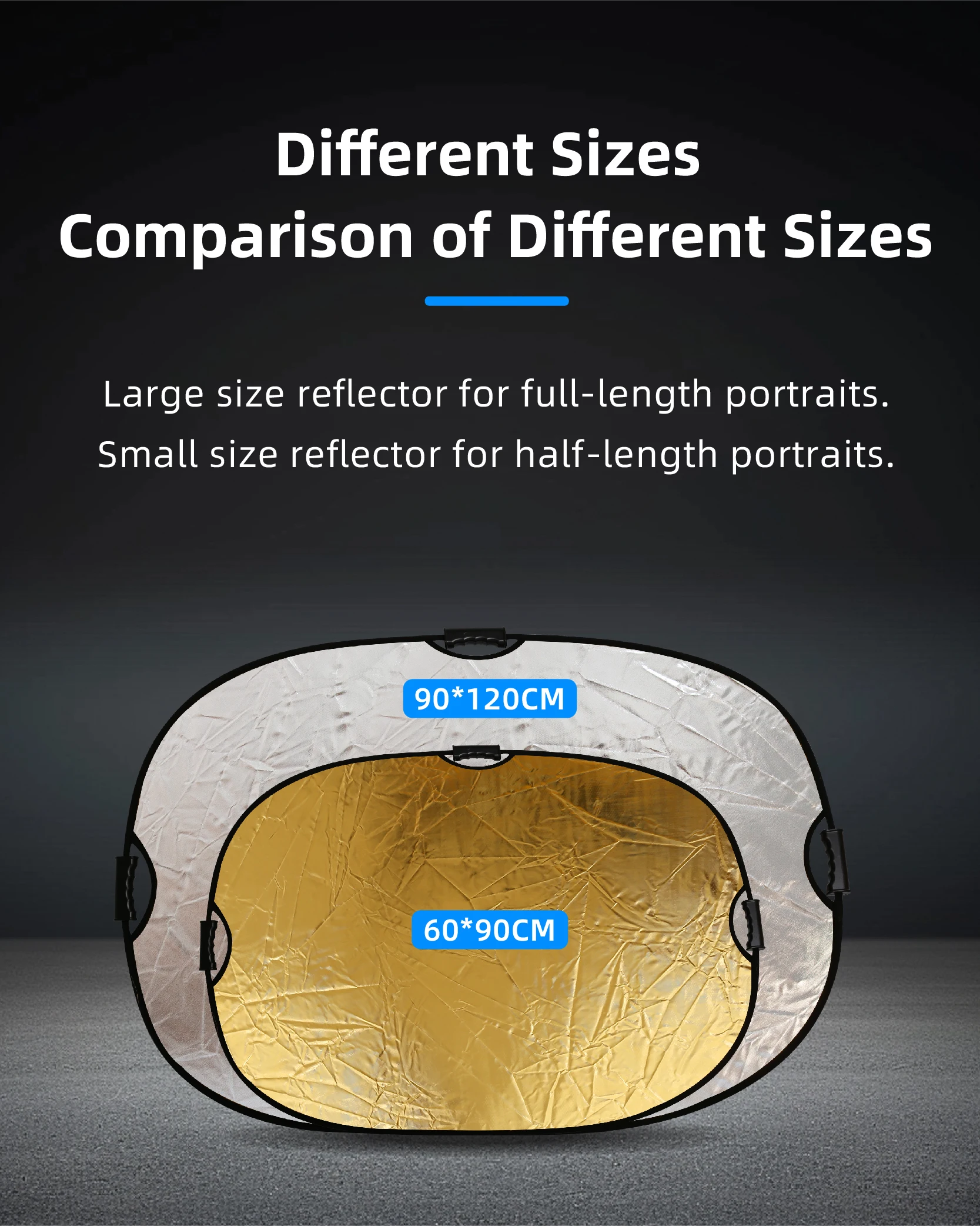RF04 24" Reflector 5in1 60X90CM 90X120CM Silver White Gold Portable Collapsible Soft Light Round Photography for Studio 2in1