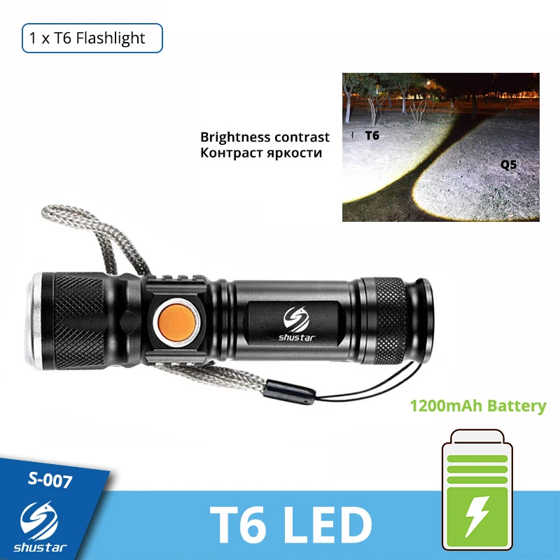 camping flashlights Powerful LED Flashlight With Tail USB Charging Head Zoomable waterproof Torch Portable light 3 Lighting modes Built-in battery flashtorch mini Flashlights