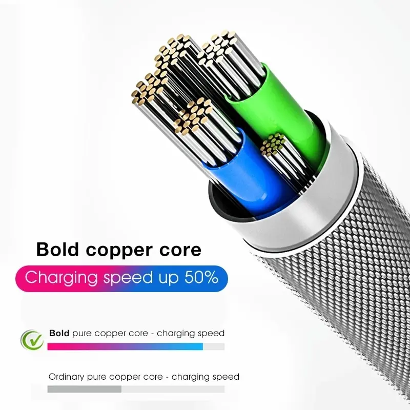 Type C Glowing Cable Mobile Phone Charging Cables LED Light Charger For Samsung Xiaomi iPhone Charge Wire Co - Image 3