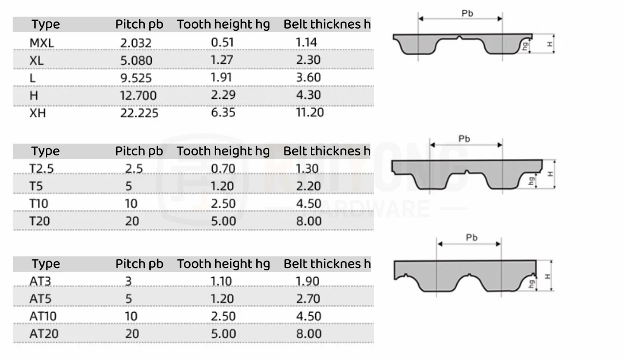 Computers e Electronics