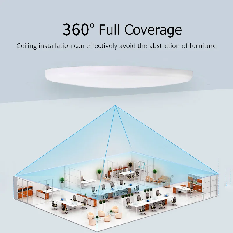 692-3800MHz 4G 5G Ceiling Antenna 8dBi IP68 Waterproof Indoor Aerial N Female for Cell Phone Signal Booster Repeater Amplifier