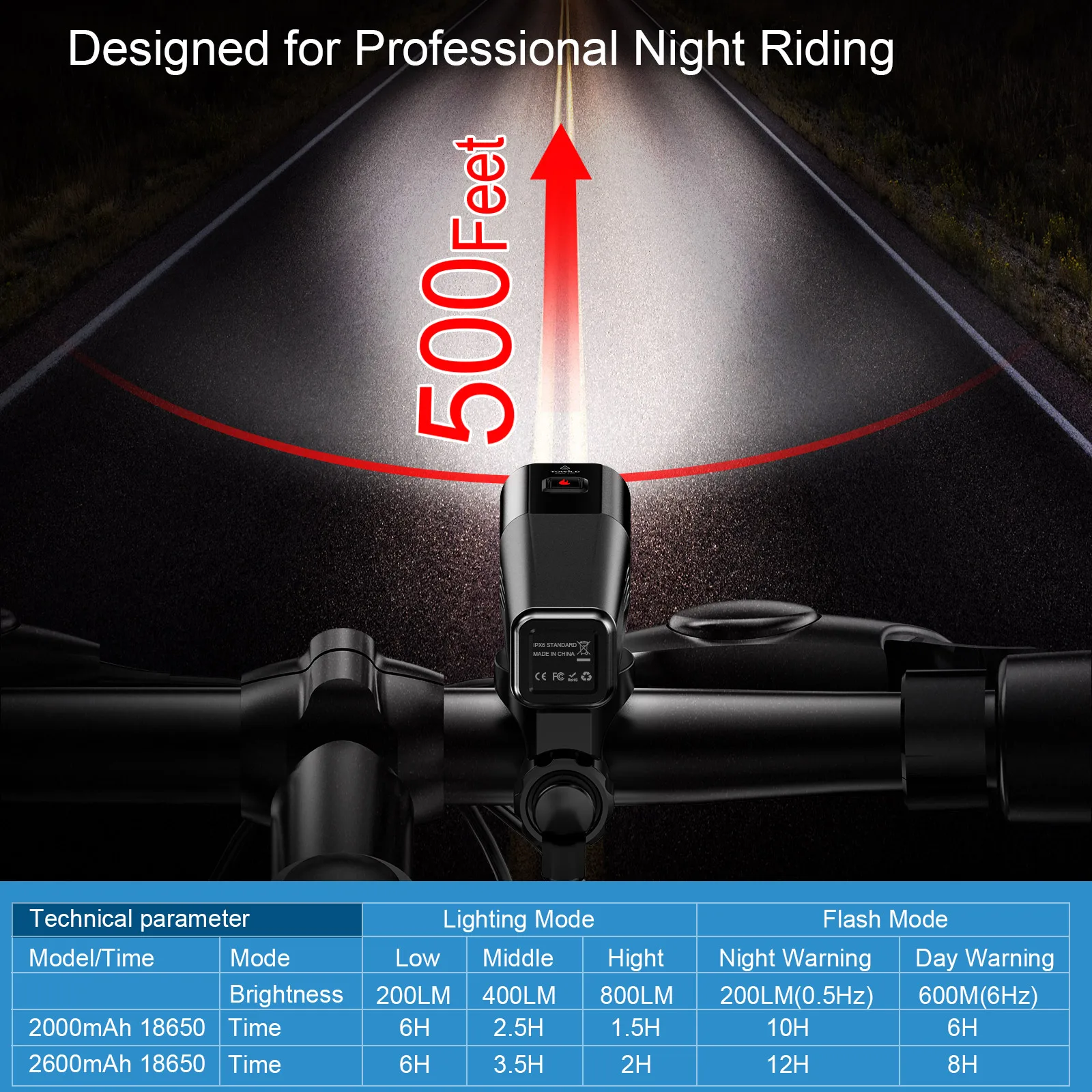 TOWILD BR800 USB Bike Light Set 3