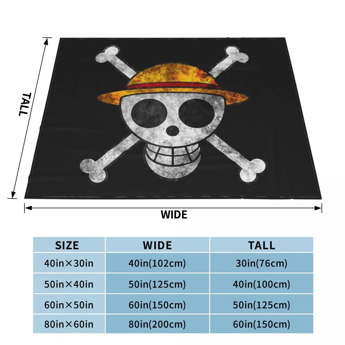 ħ�� �� �� ��� ħ�뺸, �߿� ���� Ŀ��