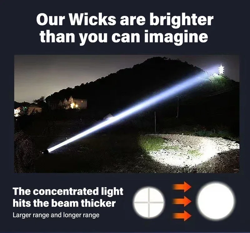 Description Picture 3 of itemPortable High Power Led Flashlights USB Rechargeable Tactical Torch With Display Screen Camping Fishing Emergency Zoom Lantern
