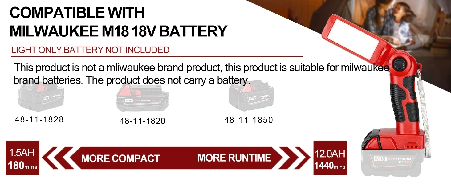 LED Work Light Torch for Milwaukee M&18 18v Battery 12W 1000LM Flashlight with U