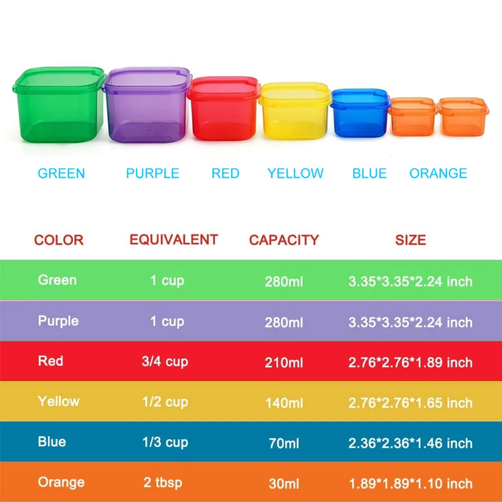 Portion Control Container Kit for Weight Loss- 14 Pcs Multi Color And  Labeled Food Plan Containers- 21 Day Meal Prep Containers for Diet Plans  And